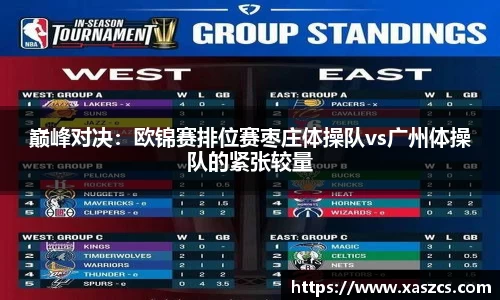 巅峰对决：欧锦赛排位赛枣庄体操队vs广州体操队的紧张较量