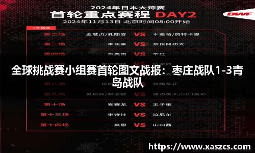 全球挑战赛小组赛首轮图文战报：枣庄战队1-3青岛战队